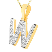Sukkhi Cubic Zirconia Stone Studded Alphabet 'W' Pendant with Chain-1